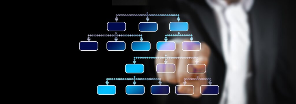 organization chart, businessman, production planning, steering, structural organization, work process, business administration, work organization, flow of information, information logistics, information management, business informatics, logistics, technology, hand, touch, finger, man, organization chart, organization chart, organization chart, organization chart, organization chart, structural organization